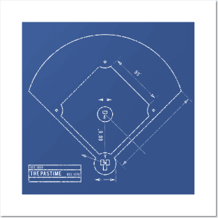 Blueprint of Baseball Posters and Art